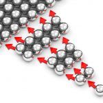 marketing viral funcionamiento