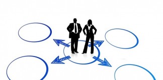 Google Sitemaps