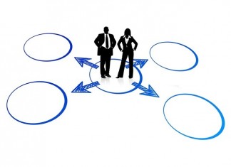Google Sitemaps Google Sitemaps