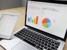 Google Analytics