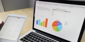 Google Analytics