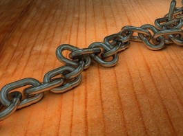 Links rotos