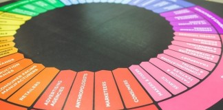 Marketing de contenidos