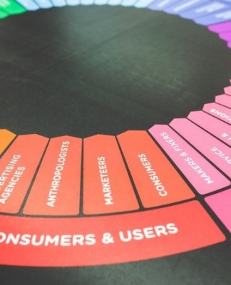 Marketing de contenidos