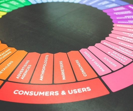 Marketing de contenidos