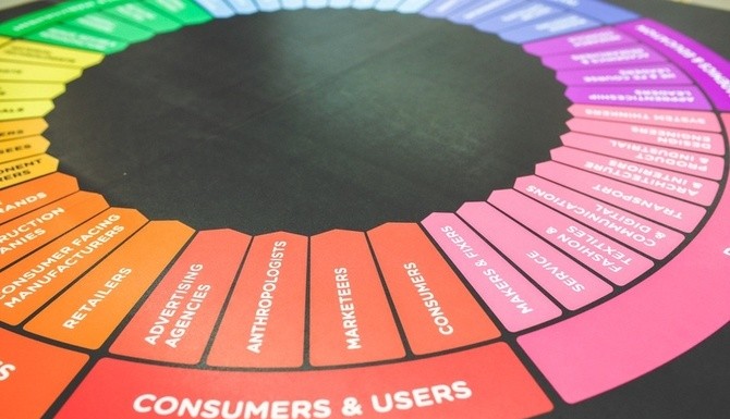 Marketing de contenidos