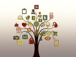Las tendencias actuales del marketing digital