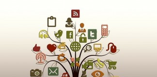 Las tendencias actuales del marketing digital