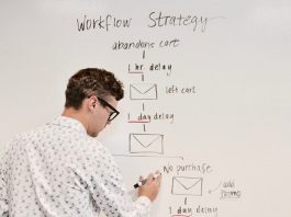 Una persona está elaborando una estrategia de flujo de trabajo en una pizarra, integrando diagramas sobre abandono del carrito y tiempos de demora, para desarrollar un proceso efectivo de Marketing Automático dirigido a fidelizar clientes e incrementar el compromiso general.
