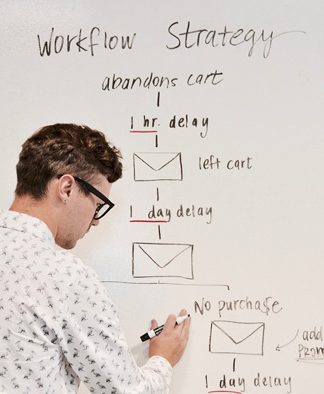 Una persona está elaborando una estrategia de flujo de trabajo en una pizarra, integrando diagramas sobre abandono del carrito y tiempos de demora, para desarrollar un proceso efectivo de Marketing Automático dirigido a fidelizar clientes e incrementar el compromiso general.