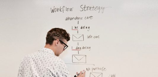 Marketing Automático